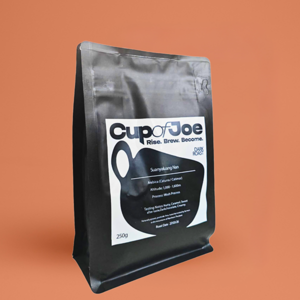 Coffee Beans | Cup of Joe